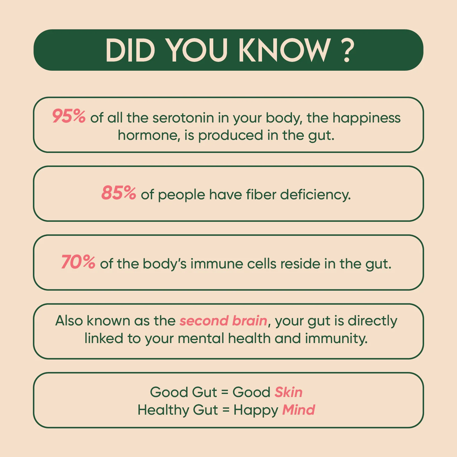 GUT HEALTH - Image 11