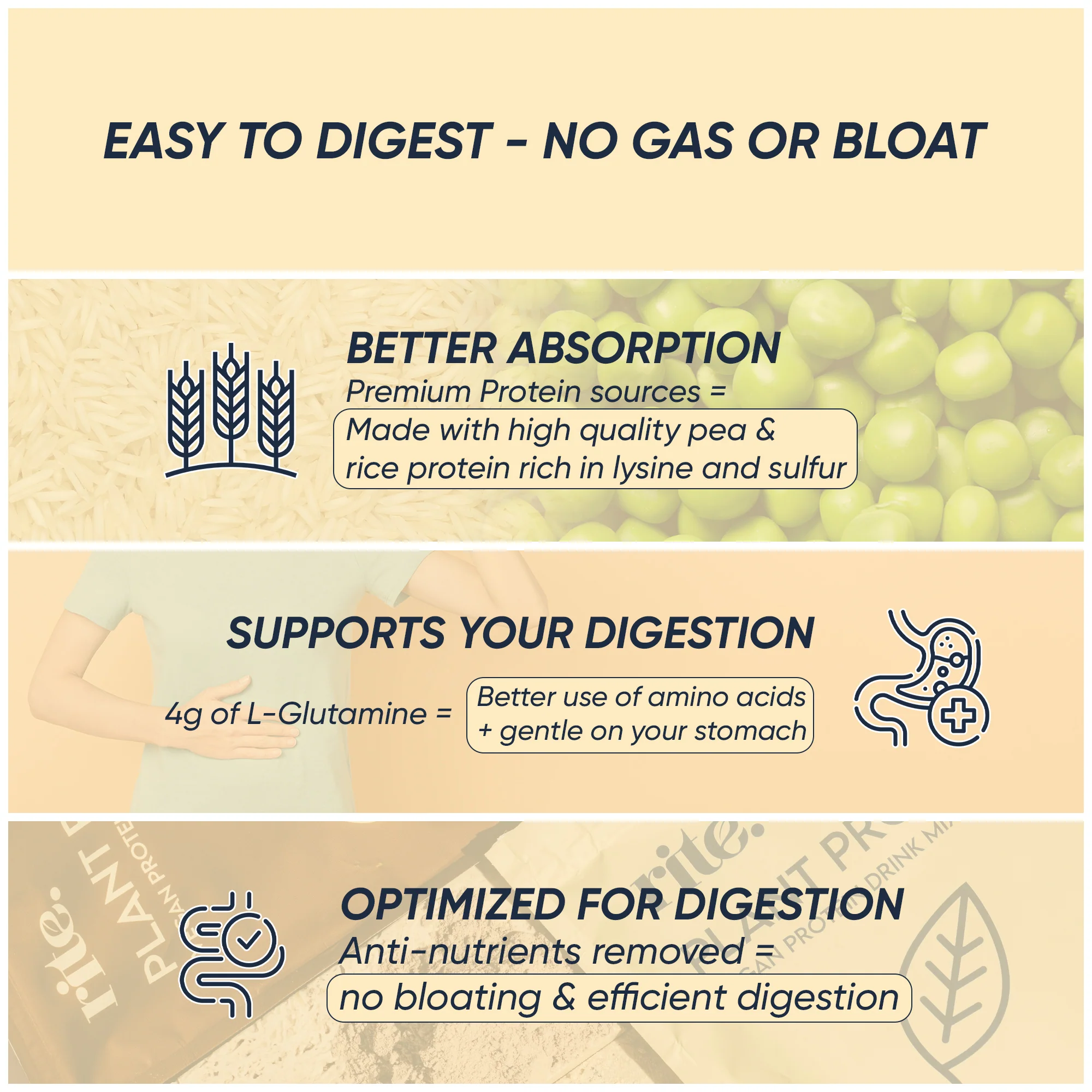 PLANT PROTEIN - Image 8